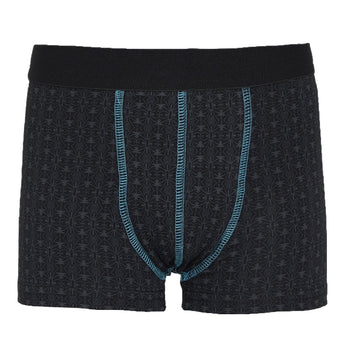 Inkontinens underbukser Dry Black